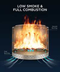 TVOFEK Smokeless Fire Pit Stainless Steel, 19.7 inch Firepits for Outside with Removable Ash Pan for Camping, Bonfire