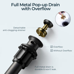 TVOFEK Waterfall Bathroom Faucets, Black Single Handle Bathroom Water Faucet with Metal Pop up Drain and Deck Plate for Basin RV Lavatory Vanity
