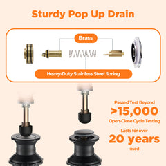 TVOFEK Black Waterfall Bathroom Faucet 1 or 3 Hole, Single Handle Bathroom Sink Faucet with Deck and Pop-up Drain for Lavatory Washbasin