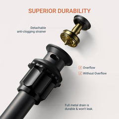 TVOFEK Tall Waterfall Bathroom Vessel Sink Faucet, One Hole Black Bathroom Faucet with Metal Pop up Drain for Basin Bath