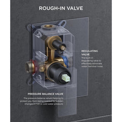 TVOFEK 10 inch Shower Faucet Set Wall Mounted, Bathroom Rain Shower Head System with handheld Combo, Pressure Balanced Valve and Fixtures, Matte Black