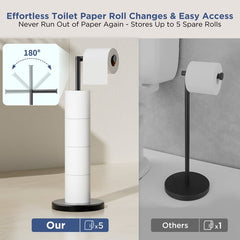 TVOFEK Toilet Paper Holder Freestanding, Stainless Steel Toilet Paper Holder Stand for 4 Rolls with Storage, Stable Weighted Base, Matte Black