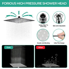 TVOFEK Rain Shower Head Combo, 10 Inch High Pressure Stainless Steel Rainfall Showerhead with Adjustable Extension Arm, Handheld Sprayer with Anti-leak 60" Hose and Mounting Hardware for Bathroom