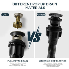 TVOFEK Bathroom Faucets for Sink 3 Hole, Black 8 inch Widespread Bathroom Water Faucet with Metal Pop up Drain for Vanity Restroom