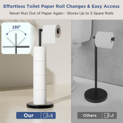 TVOFEK Toilet Paper Holder Free standing Adjustable Height, Stainless Steel Toilet Paper Holder Stand for 4 Rolls with Storage, Stable Weighted Base, Matte Black