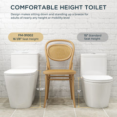 TVOFEK Compact One-Piece Elongated Toilet with Quiet Soft Close Seat, Dual Flush 1.1/1.6GPF, 17"Comfort Height, Easy-Clean Skirted Design, White