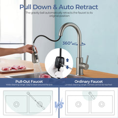 TVOFEK Kitchen Faucet with Sprayer, Brushed Nickel Kitchen Water Faucet with Deck Plate fits 1 or 3 Hole for RV Laundry Bar