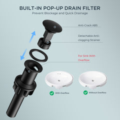 TVOFEK 4inch Centerset Bathroom Sink Faucet 2 or 3 Hole with Pop up Drain for Restroom RV Bar
