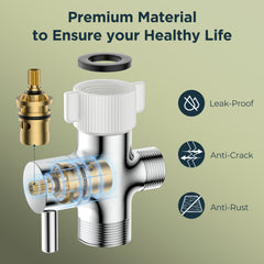 TVOFEK Handheld Bidet Sprayer for Toilet, Jet Spray Kit Adjustable Pressure, Bidet Attachment for Feminine Wash & Muslim Shower