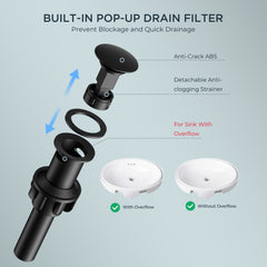 TVOFEK Waterfall Centerset Bathroom Faucets for 2 or 3 Hole with Metal Pop up Drain and cUPC Hose, 4 inch Bathroom Sink Faucet for Vanity RV Lavatory