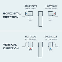 TVOFEK Bathroom Faucets for Sink 3 Hole, Black 8 inch Widespread Bathroom Water Faucet with Metal Pop up Drain for Vanity Restroom