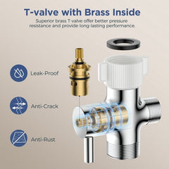 TVOFEK Handheld Bidet Sprayer for Toilet, Jet Spray Kit Adjustable Pressure, Bidet Attachment for Feminine Wash & Shower, Wall/Toilet Mount