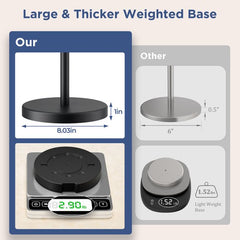 TVOFEK Toilet Paper Holder Freestanding, Stainless Steel Toilet Paper Holder Stand for 4 Rolls with Storage, Stable Weighted Base, Matte Black
